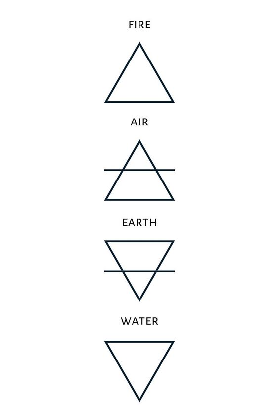 what does the earth symbol mean | the urbivore - cork yoga mats + more